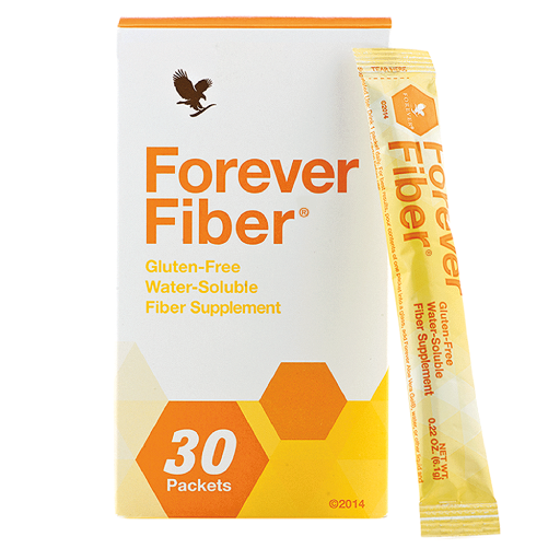 Forever Fiber®